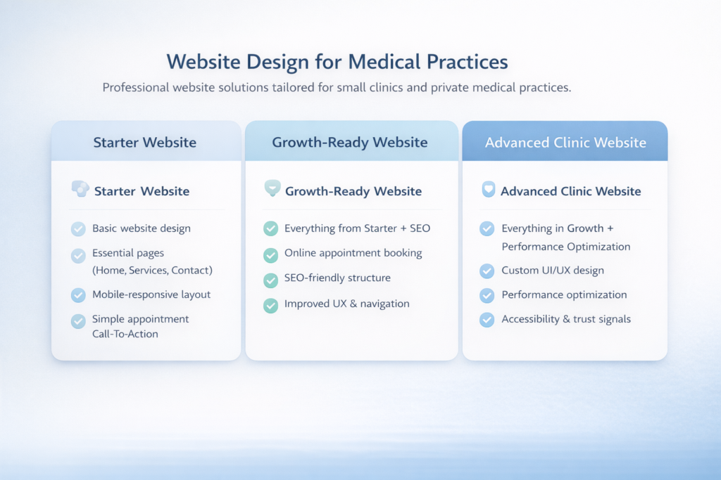 Healthcare website design cost comparison for clinics and medical practices